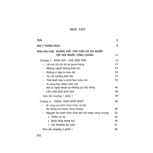 Sách - Nghệ Thuật Nói Trước Công Chúng