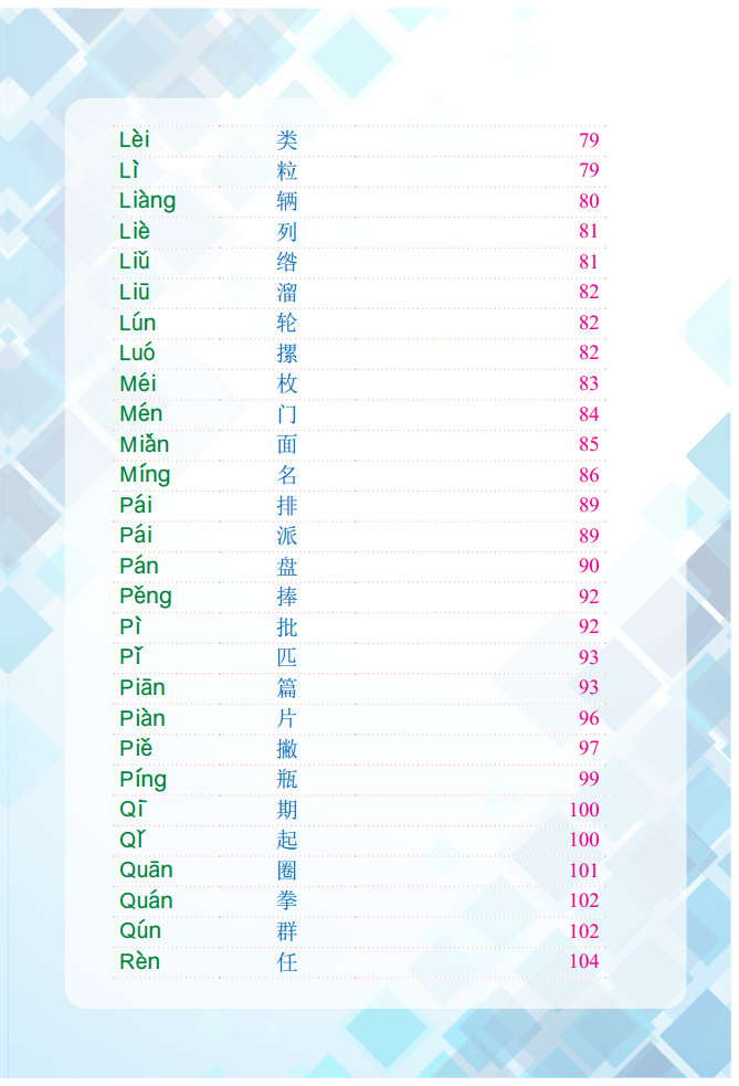 Lượng Từ Tiếng Hán Hiện Đại (Sách Màu)