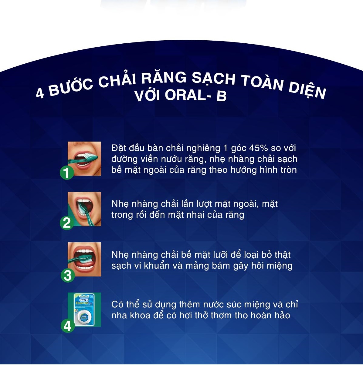 Combo 2 Vỉ Bàn Chải Đánh Răng ORAL-B Vỉ 3 Cây x2