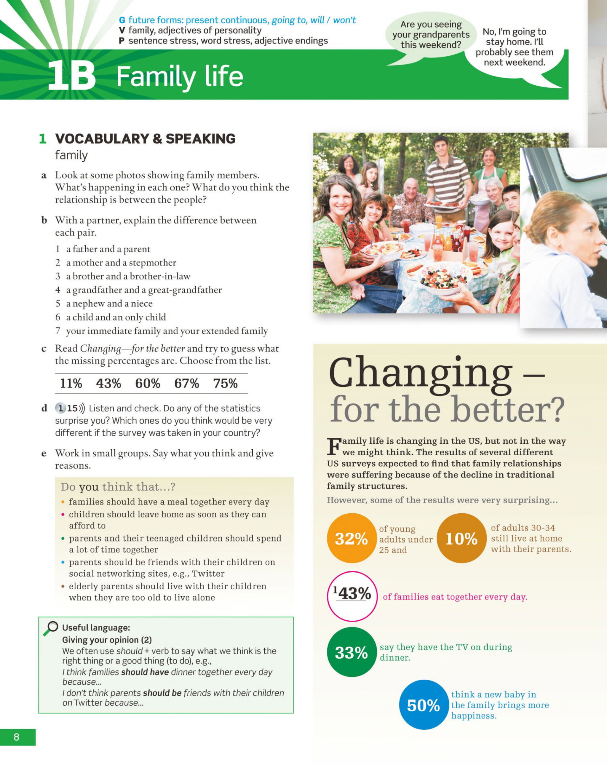 AMERICAN ENGLISH FILE Student's book - Workbook 3A