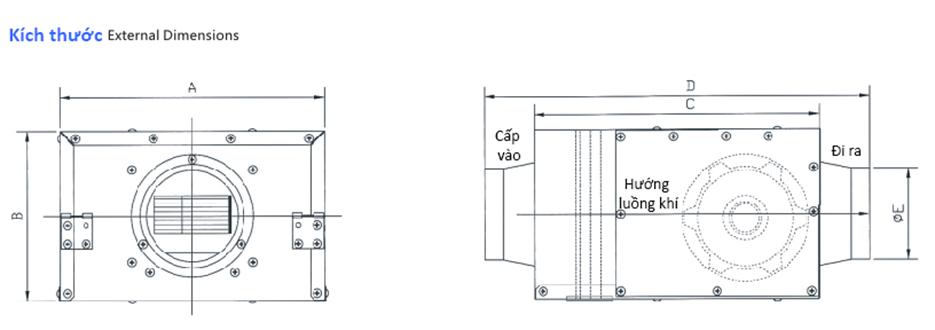 Quạt thông gió cấp khí tươi DPT - 10A