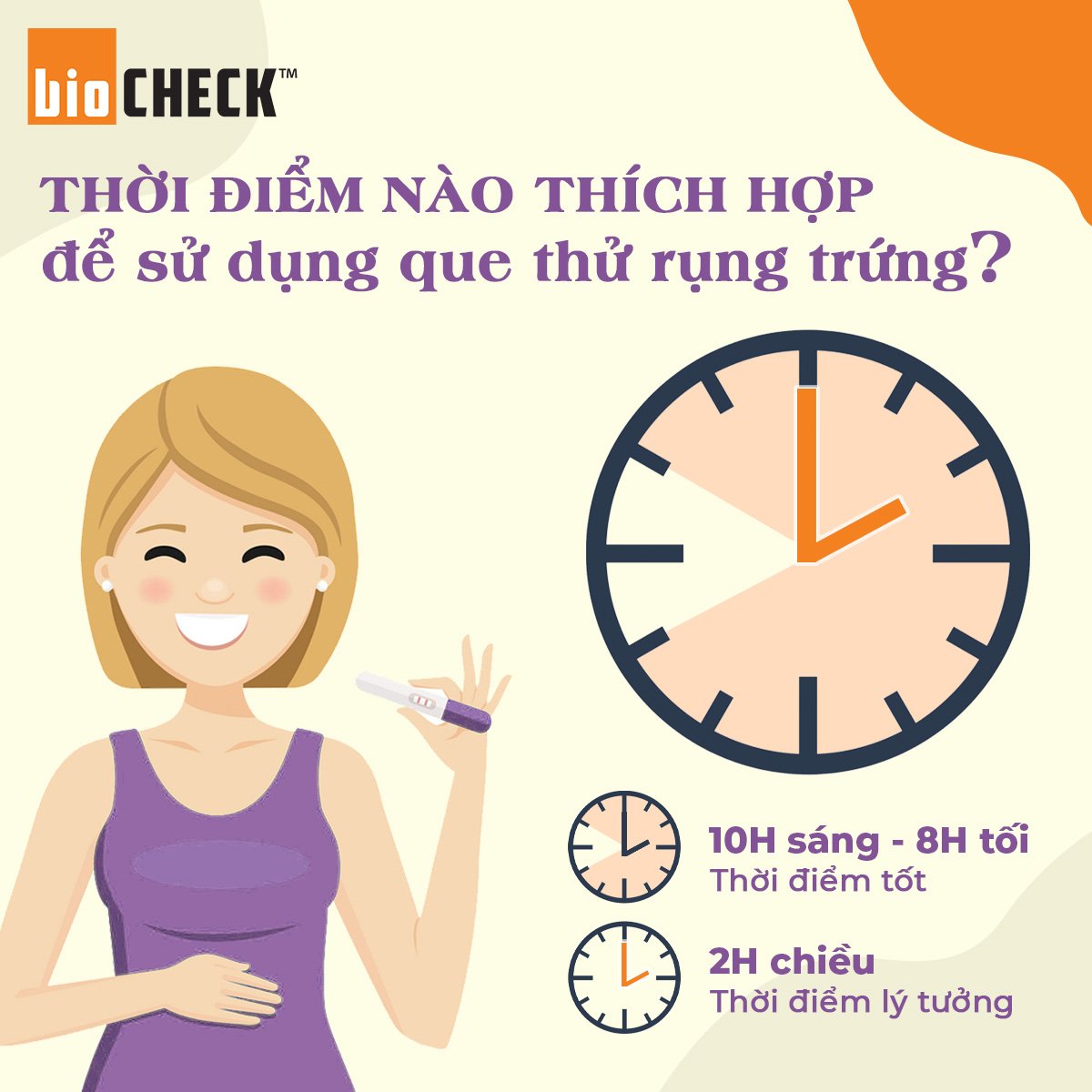 Biocheck Lh Ovulation Rapid Test