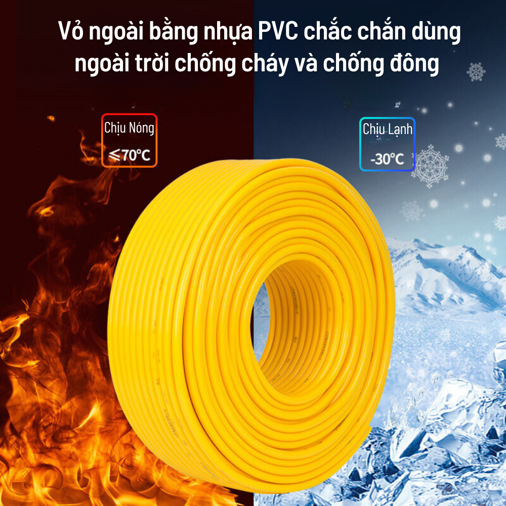 Cuộn Dây Điện Dài 30M Kèm Ổ Cắm, Phích Cắm Đúc Chịu Lực Cao Đa Năng Tiện Lợi Dài 30M, Dây Cấp Nguồn 220V