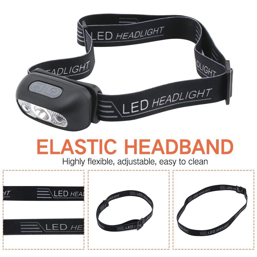 Đèn led đội đầu thông minh càm biến