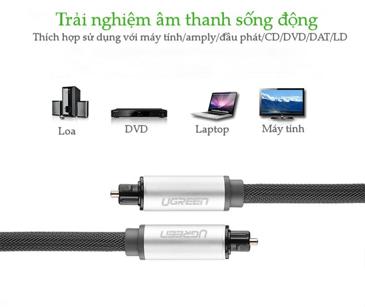 Cáp audio quang (Toslink, Optical) 2m Ugreen 10540