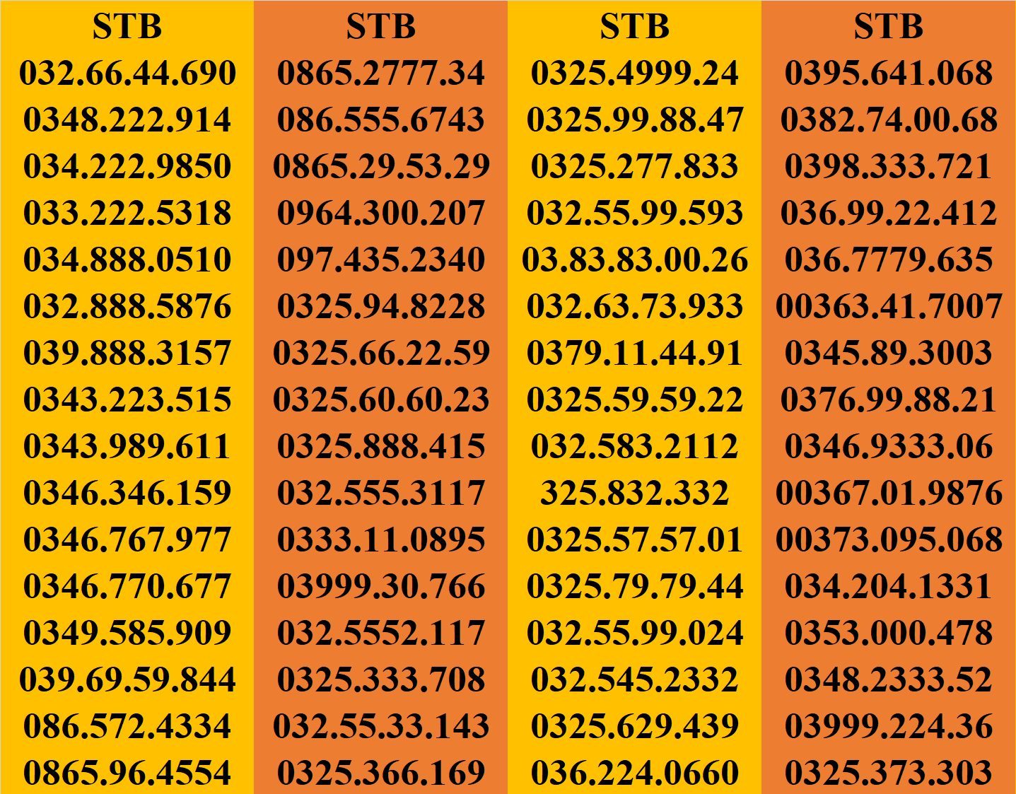 [HCM]SIM SỐ ĐẸP SIM DỄ NHỚ SIM CẶP GÁNH SIM VIETTEL GIÁ RẺ.
