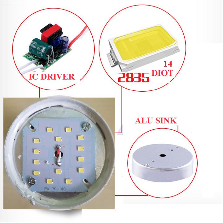 [HCM]Bóng đèn LED đủ 13w