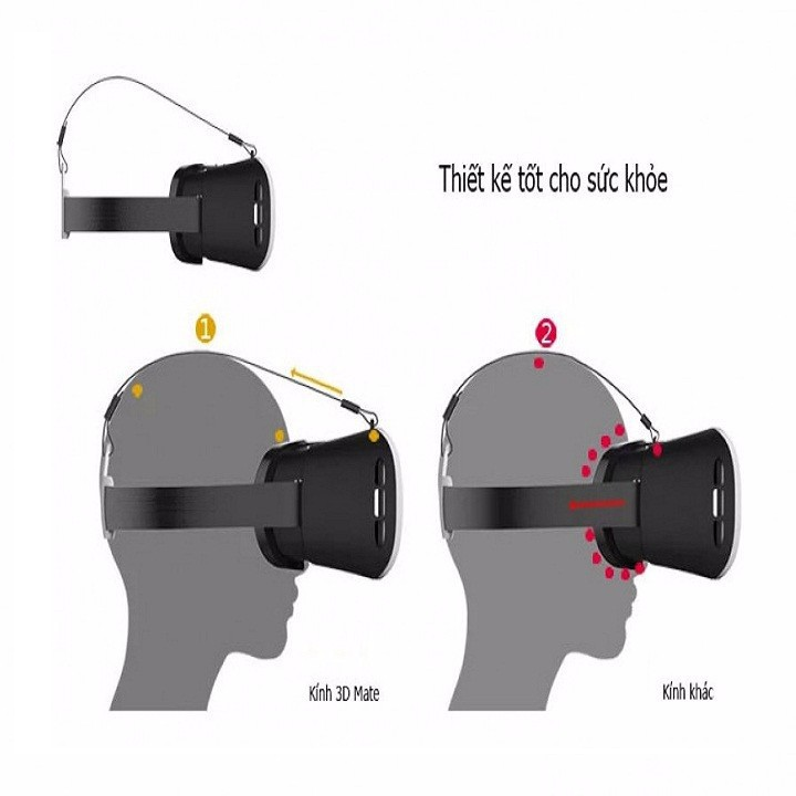 Kính xem phim thực tế ảo 3d VR Box mẫu 2.0