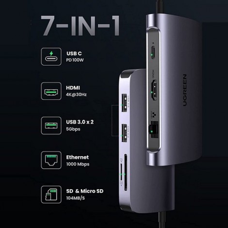 Bộ chuyển đổi Ugreen 50852 USB Type-C sang HDMI, Lan, USB 3.0, SD/TF