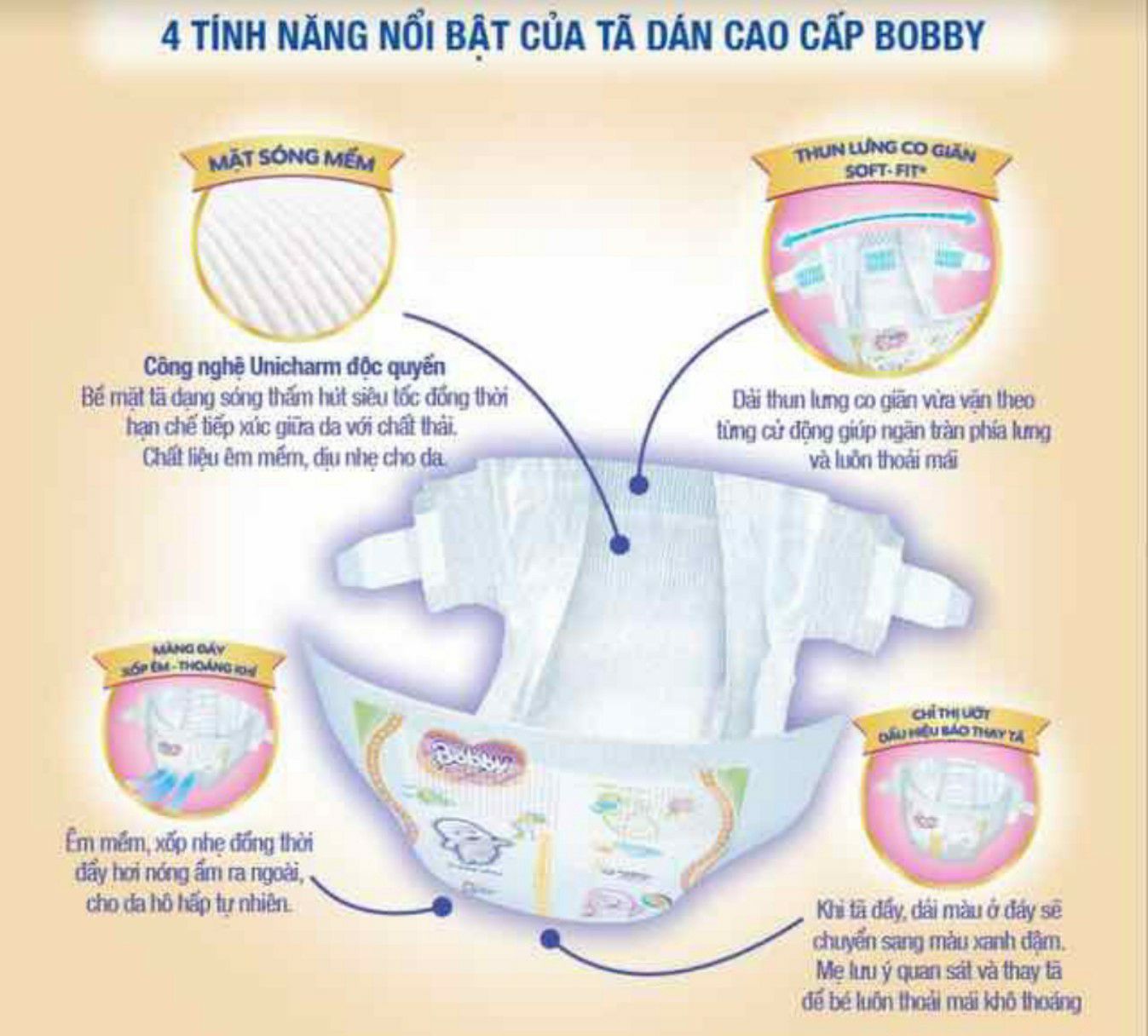 Tả dán Bobby Extra Soft Dry đủ size S74, L64, L58,Xl52