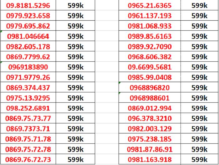 Sim đẹp Viettel, sim lộc phát ,Sim phong thủy Q51