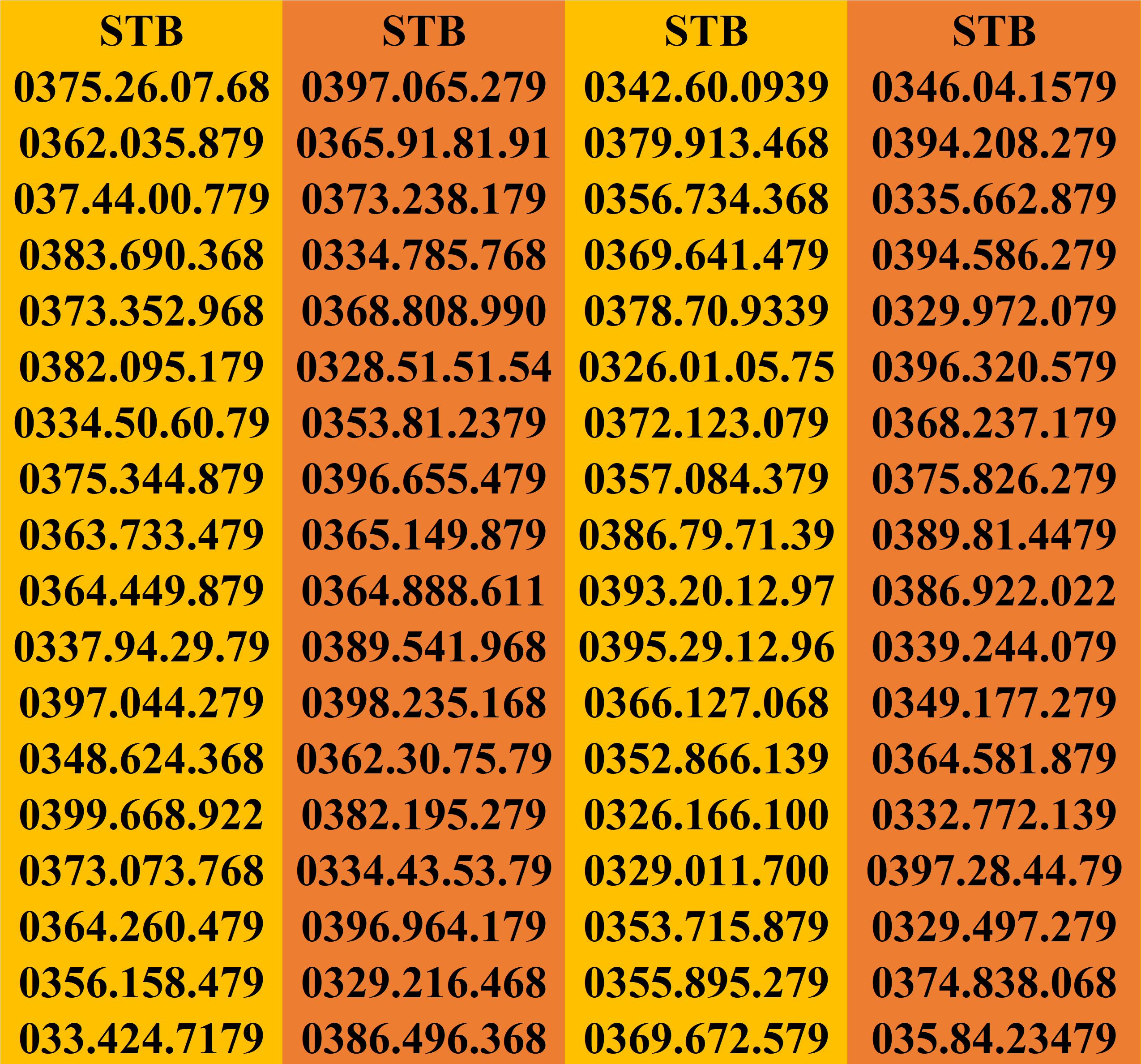 [HCM]SIM SỐ ĐẸP SIM DỄ NHỚ SIM CẶP GÁNH SIM VIETTEL GIÁ RẺ.