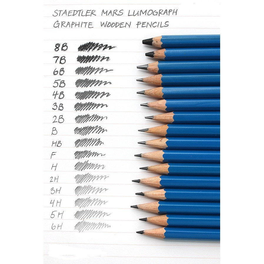 Bút chì phác thảo Staedtler Mars Lumograph 100