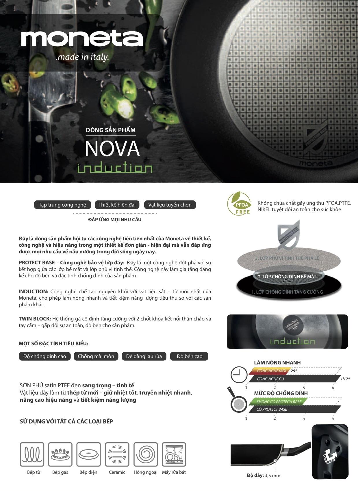 Chảo Moneta Frypan Nova 28cm