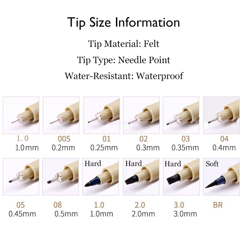 Bút Line Đi Nét Sakura Pigma Micro màu đen nhiều size