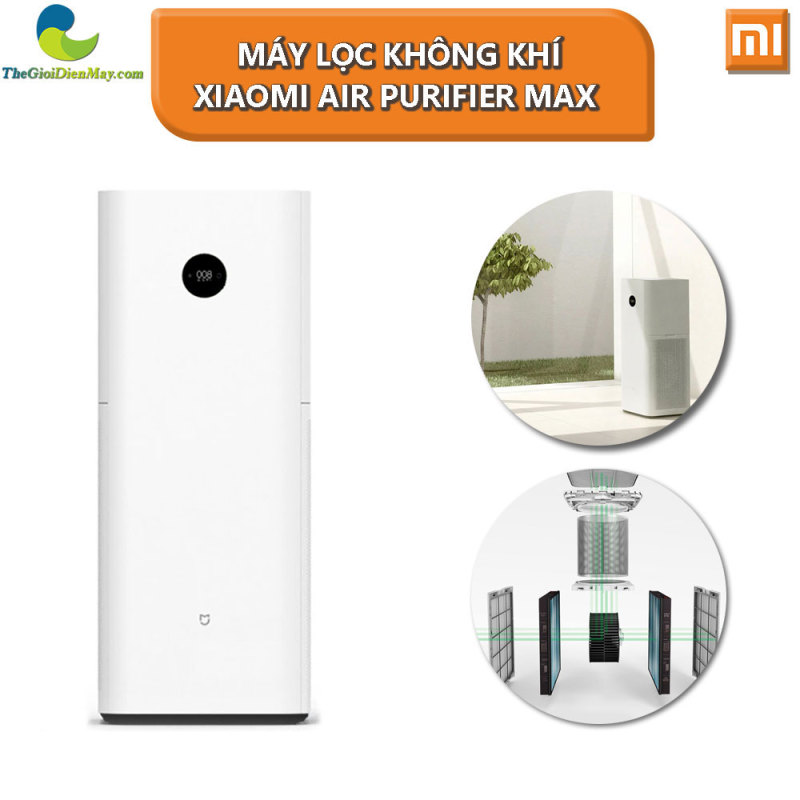 Máy lọc không khí Xiaomi Air Purifier Max - Bảo Hành 12 Tháng - Shop Thế Giới Điện Máy