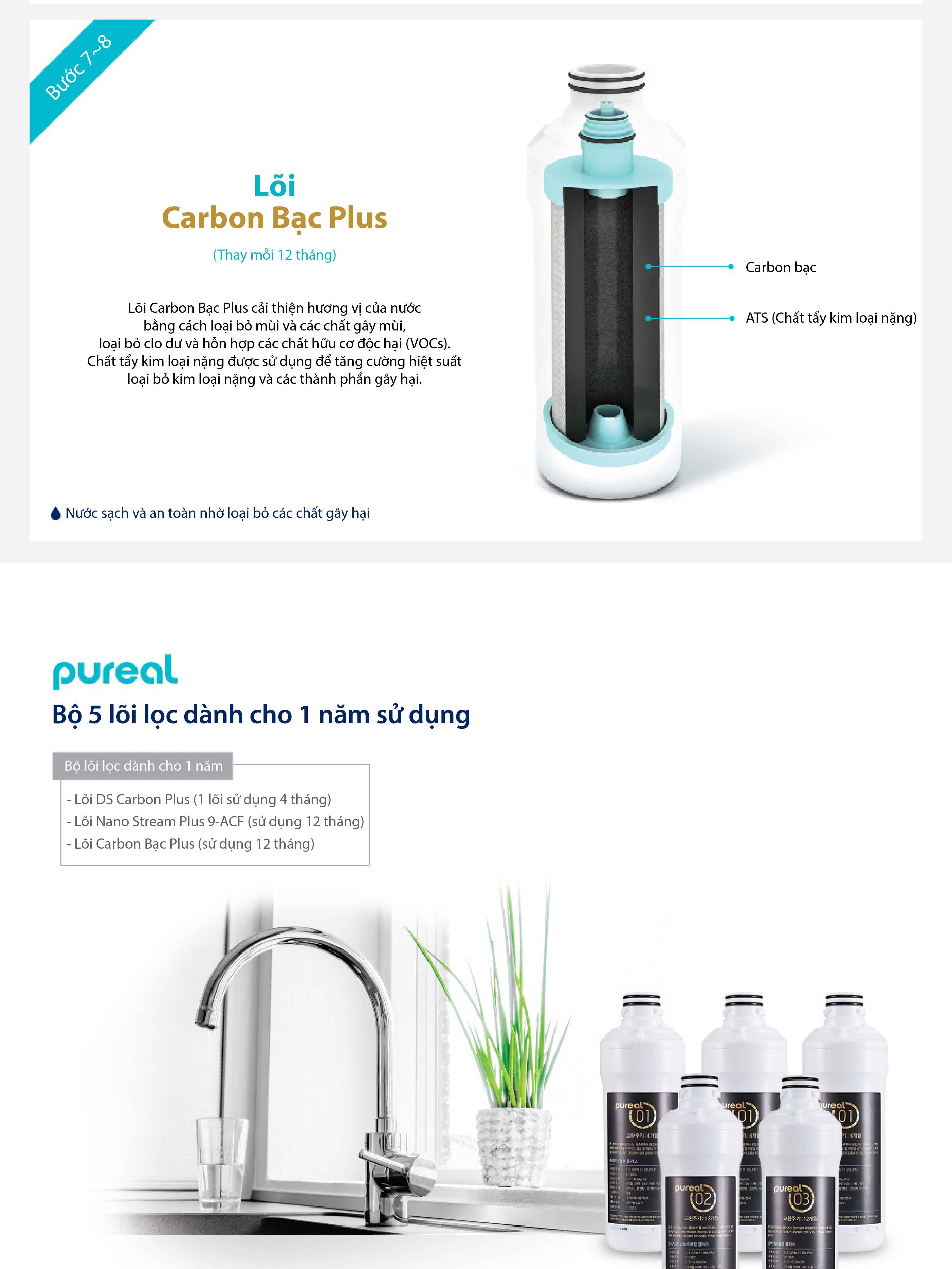 [HCM]Bộ 5 lõi lọc Pureal Premium