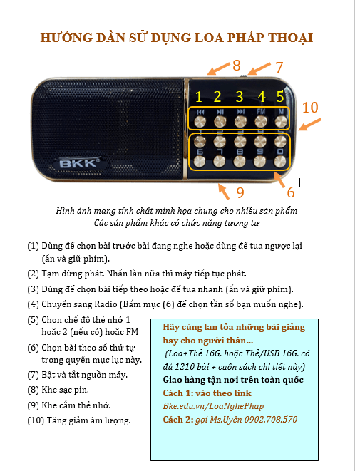 Loa Pháp Thoại 120 Cuốn Sách Nói BKE (KÈM LOA + Thẻ nhớ + SÁCH )
