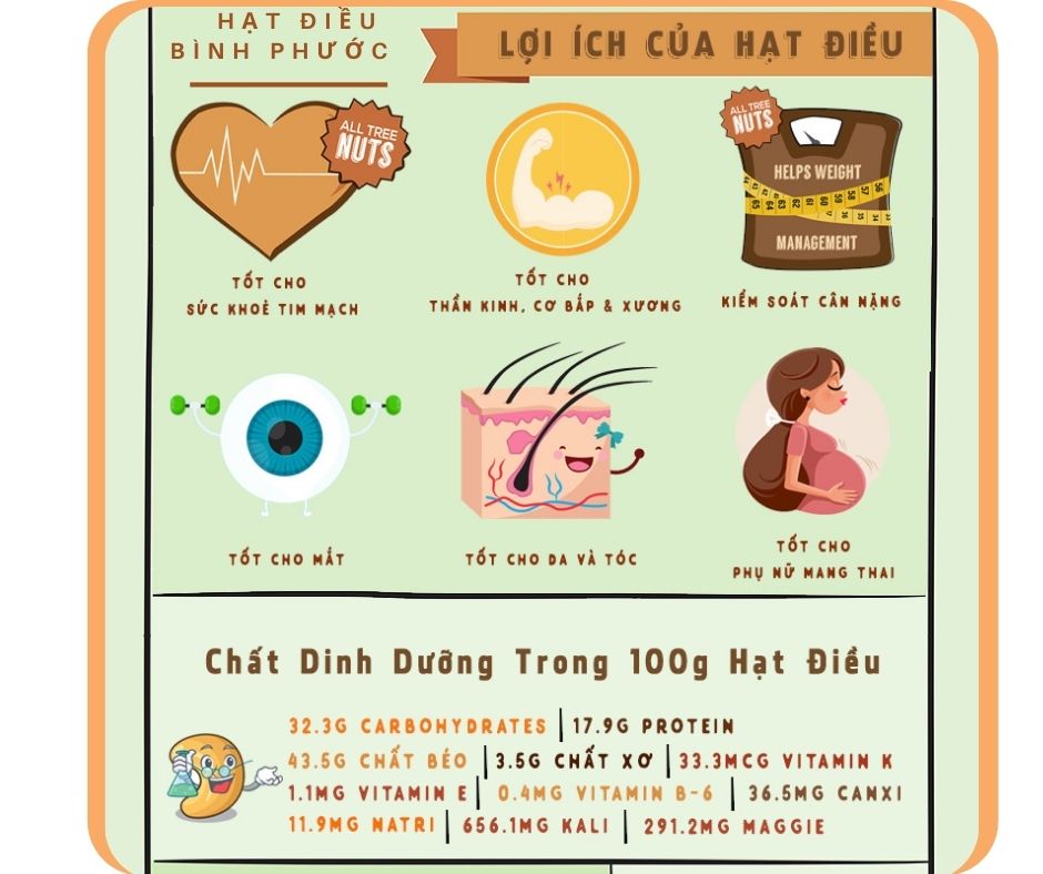Hạt điều rang muối Bình Phước 200G