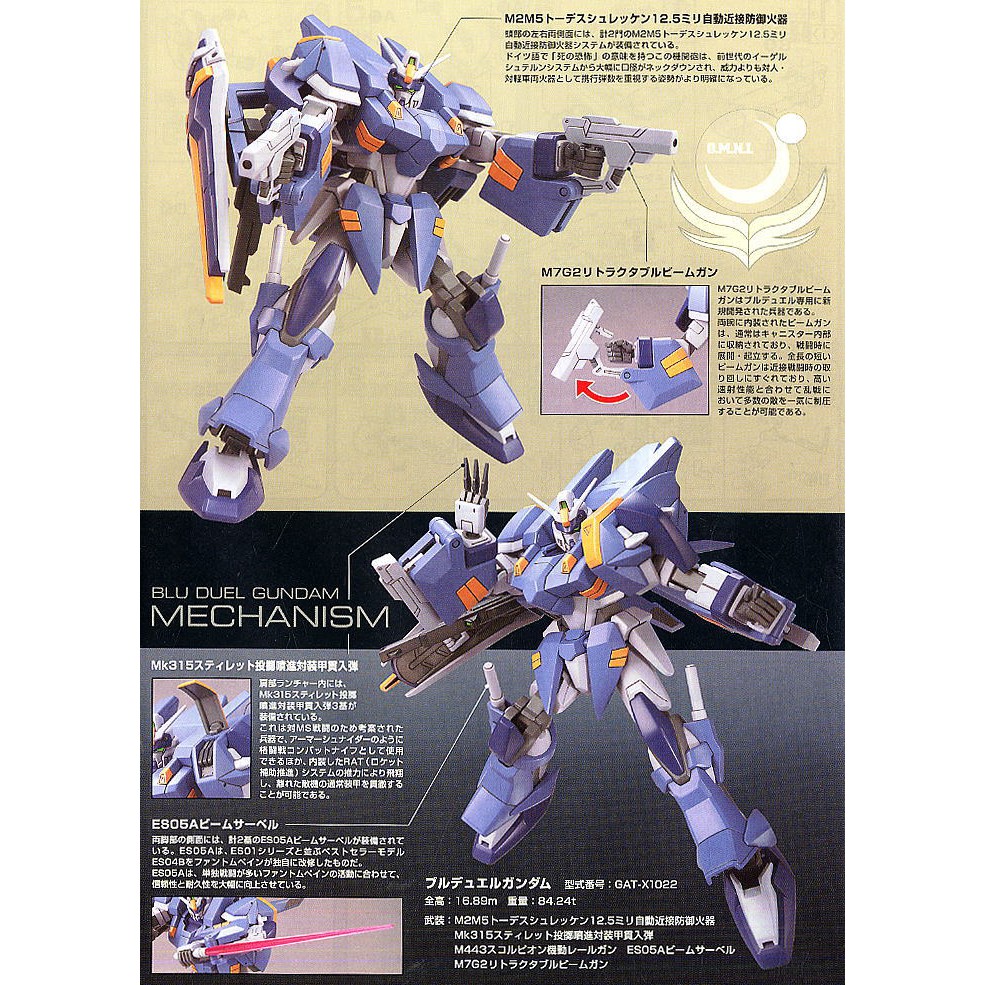 [Hoàn Tiền 10%]Mô hình lắp ráp HG Blu Duel GAT - X1022 gundamchat