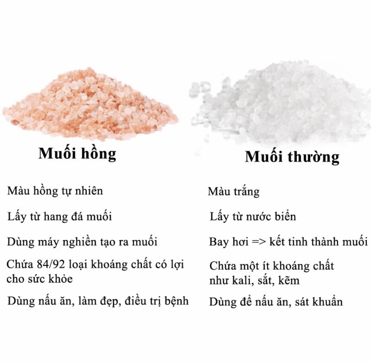 Muối hồng Himalaya TOPSPICE( SP CTy Petrolimex) 380g( nắp có cối xay)