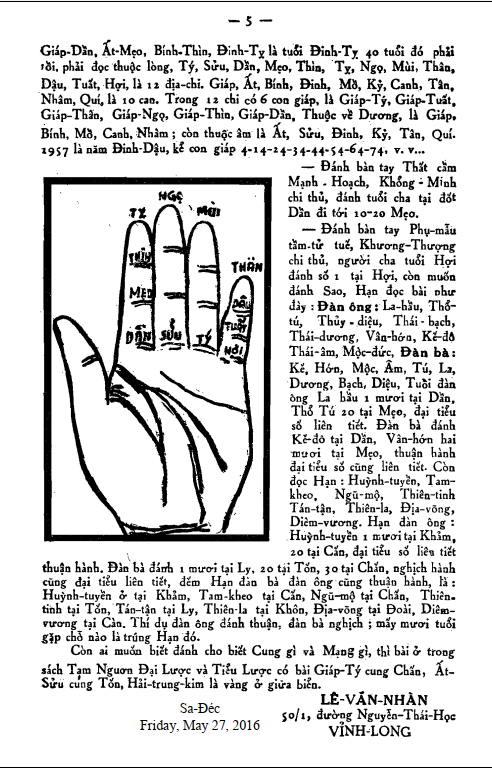 Sách Tam Ngươn Đồ Hình