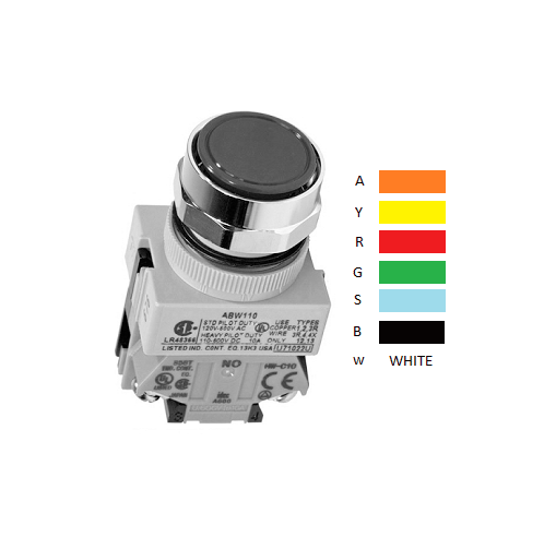abw111 (r, g) Japan industrial push button
