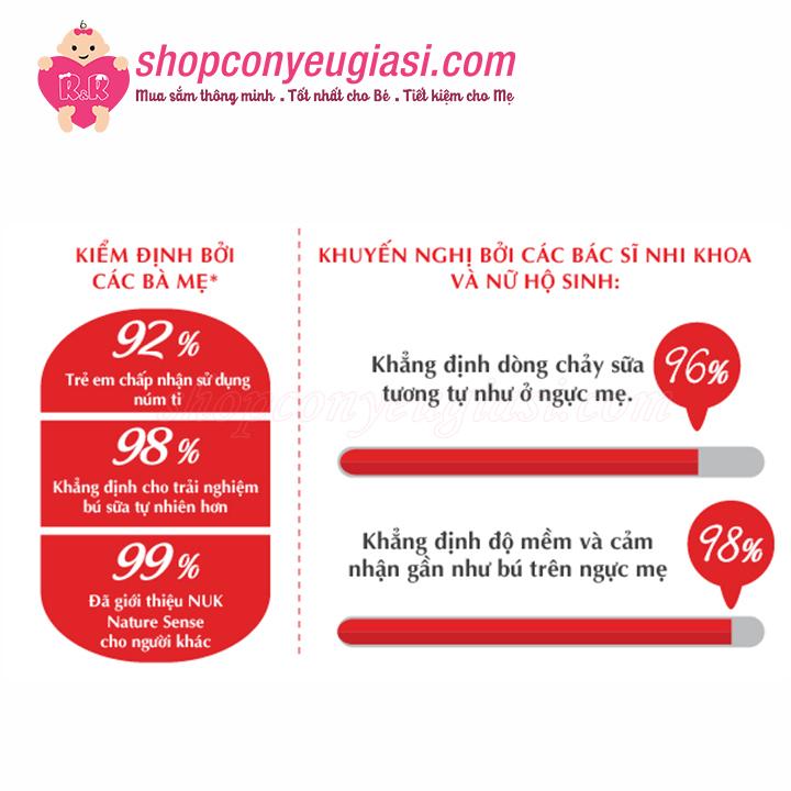 [HCM]Bộ 2 Núm Ti Nuk Nature Sense Silicon - Nhiều Size