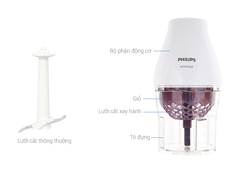 MÁY XAY THỊT PHILIPS HR2505