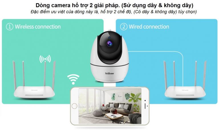 [HCM]CAMERA WIFI SRIHOME SH026. Bảo hành 24 tháng.