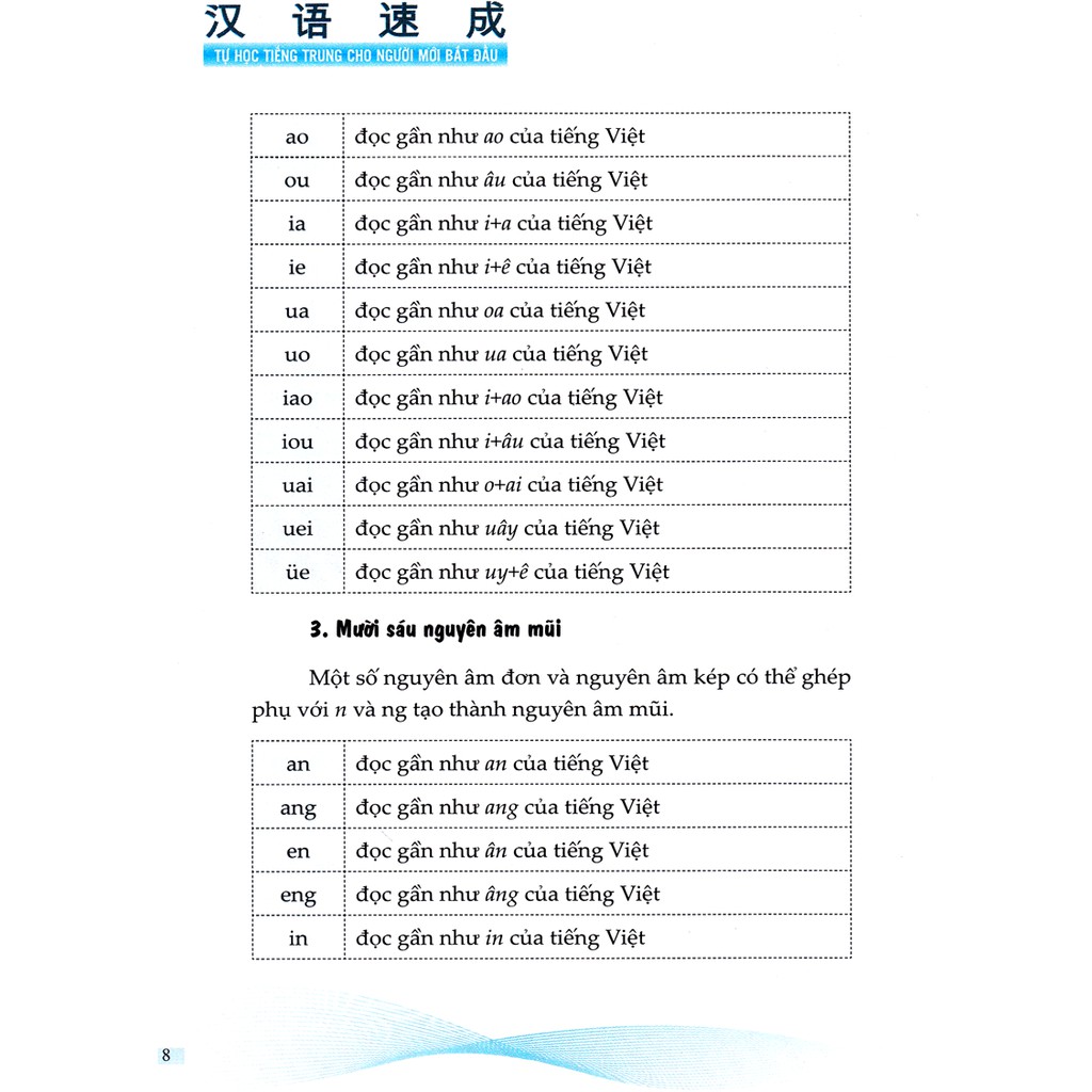 Sách Tự Học Tiếng Trung Cho Người Mới Bắt Đầu (Dùng Kèm App Mcbooks)