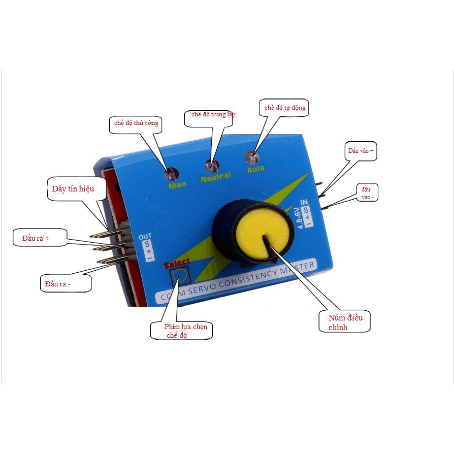 TEST SERVO STV2.3