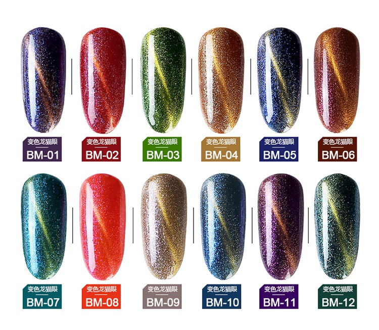 [HCM]Sơn gel AS - mắt mèo 3D mã BM