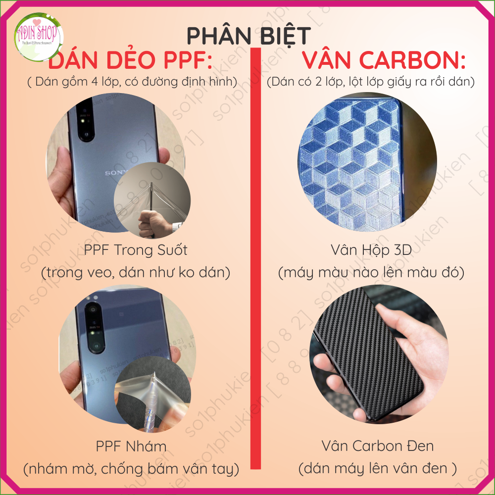 Dán ppf & vân carbon sharp r7, aquos r7 r7s, sharp r2 cho màn hình,mặt lưng loại trong, nhám chuẩn xịn