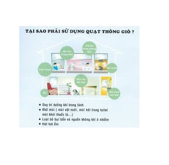 [HCM]Quạt Hút Gắn Tường Panasonic FV-20AL9 / FV-20AL1 (Trắng) / lỗ khoét 25x25 / FV-20AL