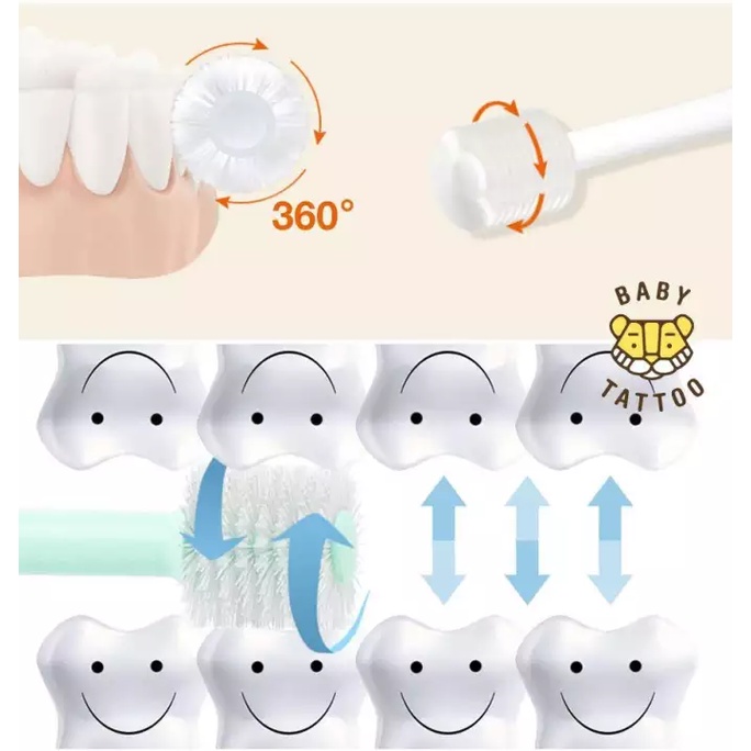 Bàn chải đánh răng 360 độ Higuchi Nhật Bản cho bé - Nhà Mỡ