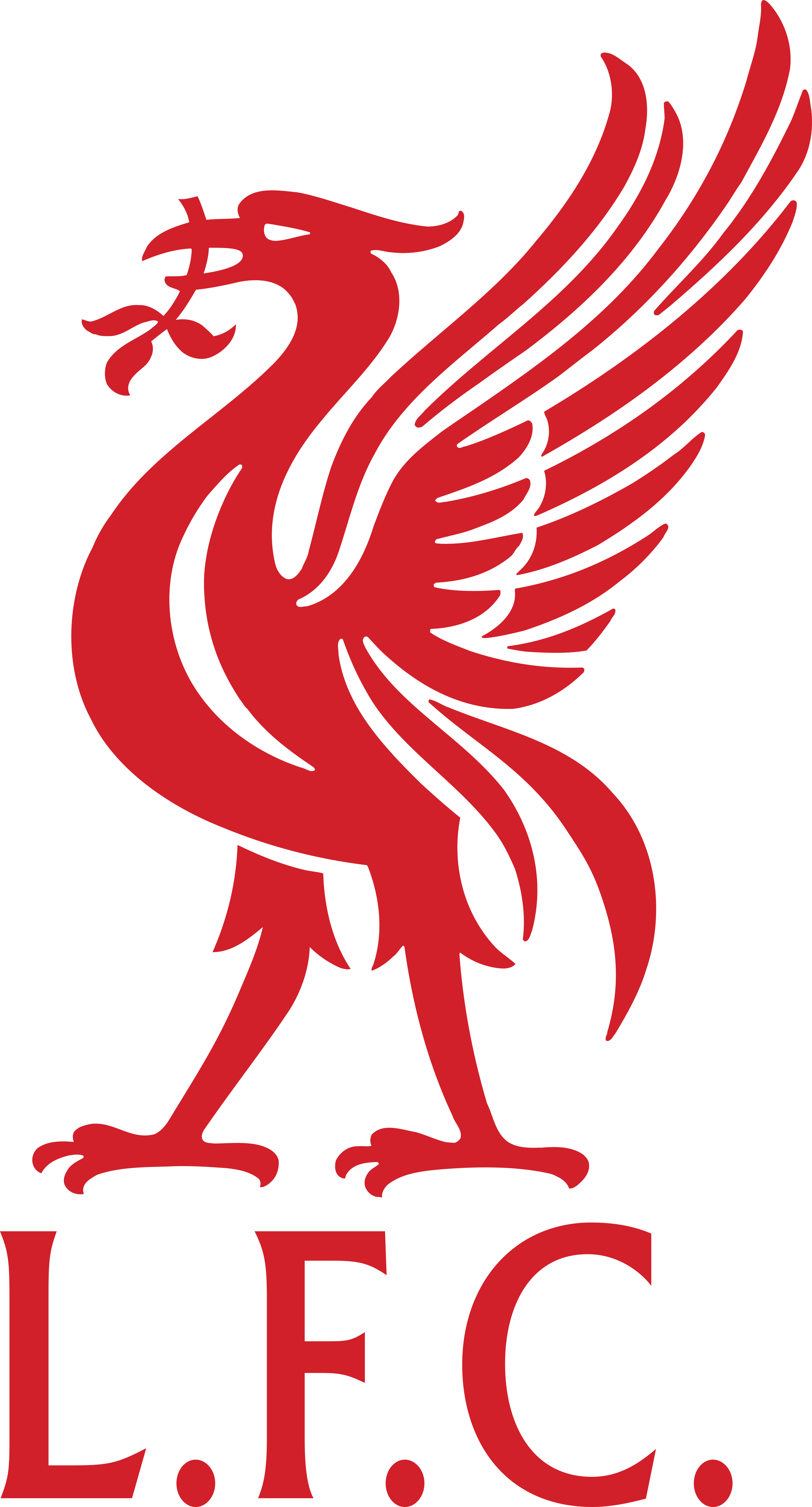 Bộ 12 sticker hình dán Liverpool, hình dán laptop, hình dán xe ...