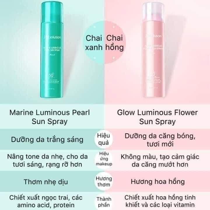 Xịt chống nắng toàn thân JM Solution Sun Spray 180ml