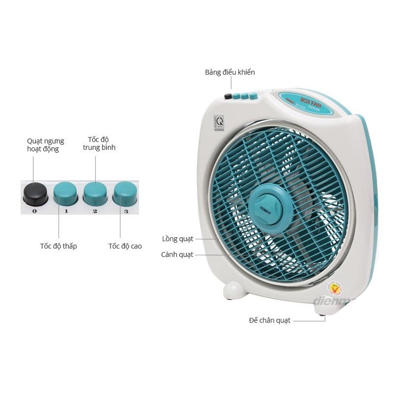 [HCM]Quạt hộp Senko 3 tấc BD860