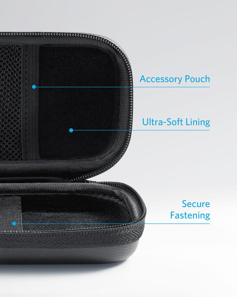 [HCM]Túi đựng Pin Dự Phòng Anker PowerCore 10000 - A7310
