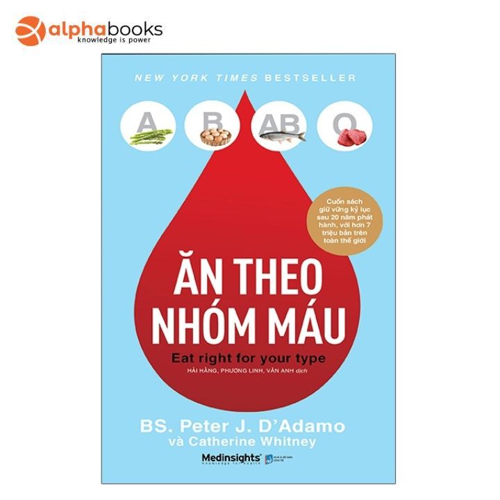 Sách - ăn theo nhóm máu