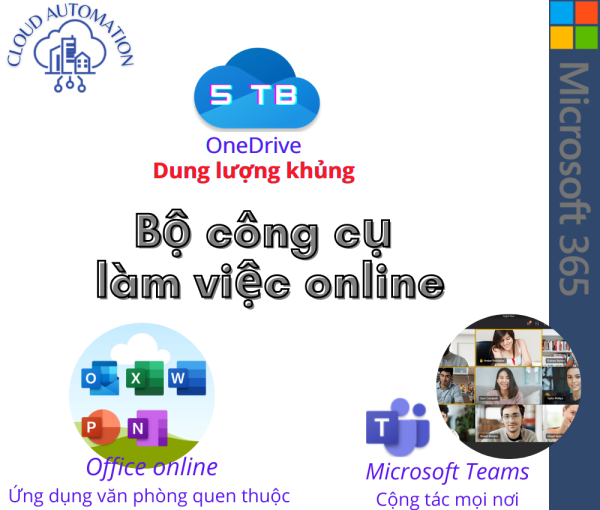 Bảng giá [FREE SHIP] Microsoft 365 công cụ làm việc online Phong Vũ