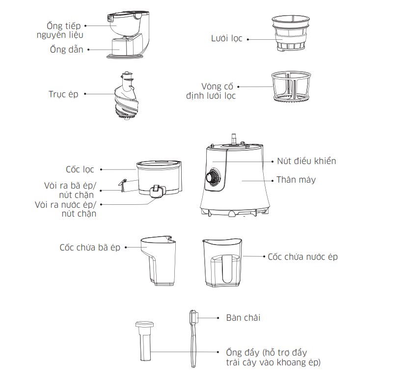 MÁY ÉP CHẬM KANGAROO KG200SJF (665ml - 200W) Hàng Chính Hãng