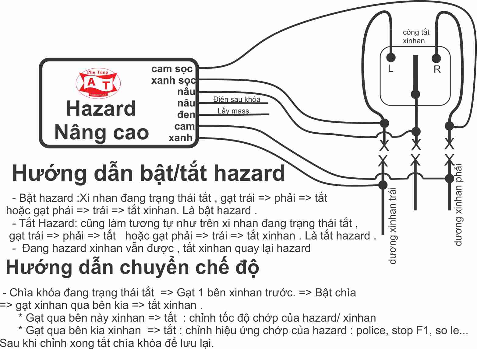 [HCM]Mạch Hazard NVX V2 - 2021