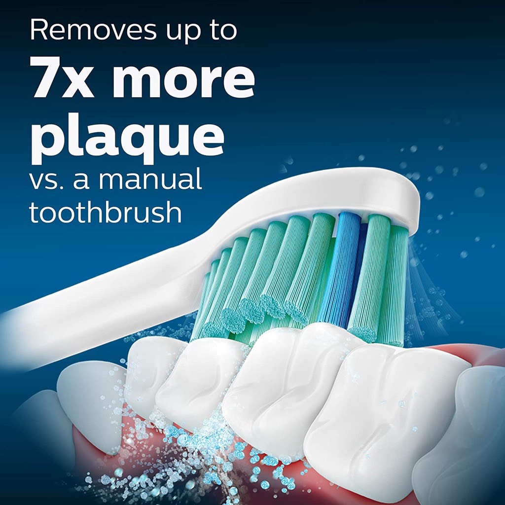 [Chính hãng có chíp]Đầu bàn chải điện Philips Sonicare C2 Optiaml