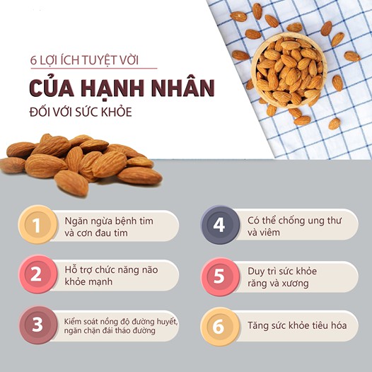Hạt Hạnh nhân Úc Mourad Almond Túi 500g