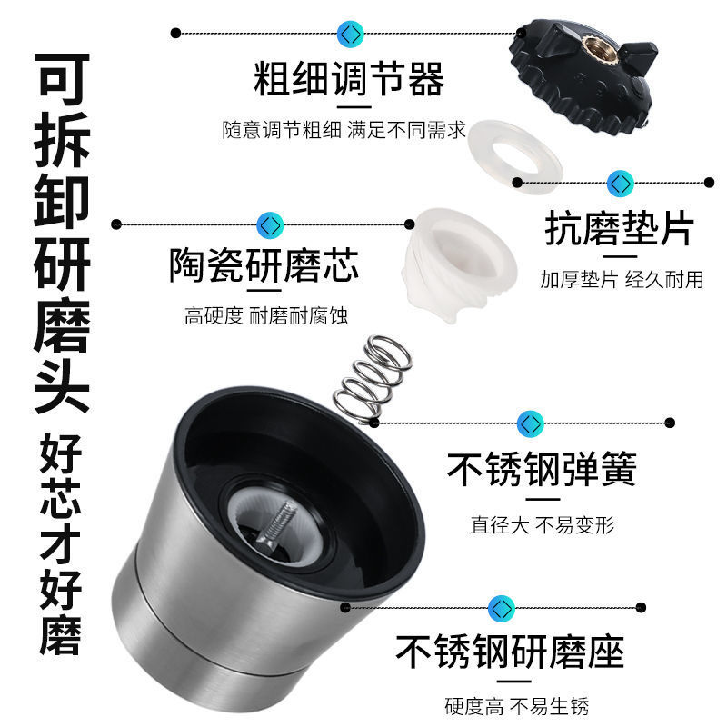 Bộ Lọ Đựng Và Xay Tiêu