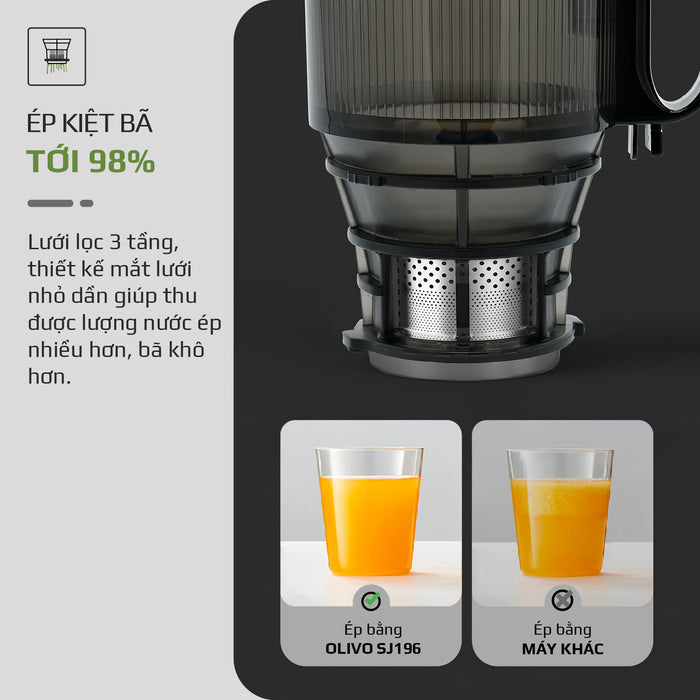 Máy Ép Chậm OLIVO SJ196