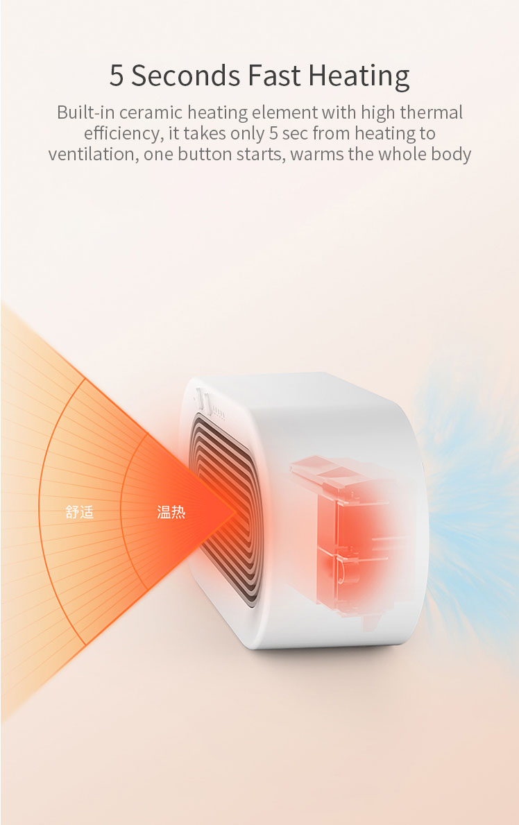 Máy sưởi mini Deerma DEM-NF03 250W