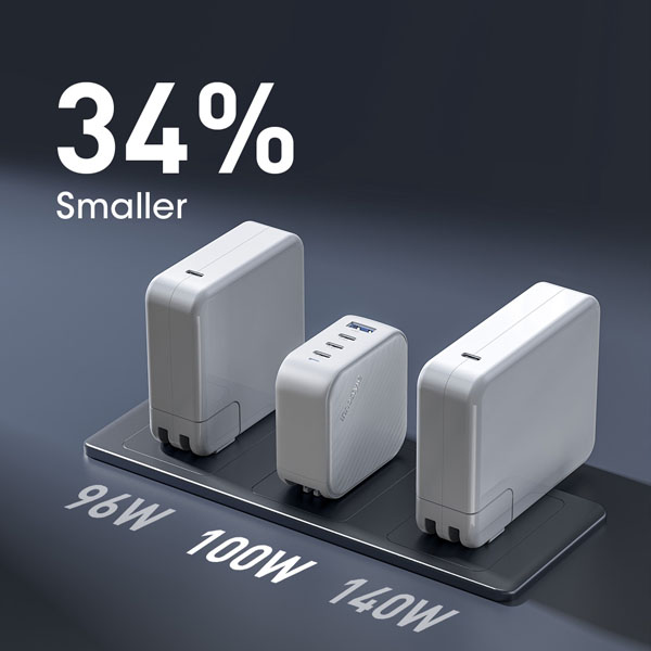 Sạc innostyle gan supercube 3c1a 100w–ic100gwht